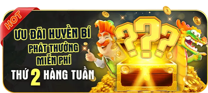 Thiết lập ngân sách cá cược